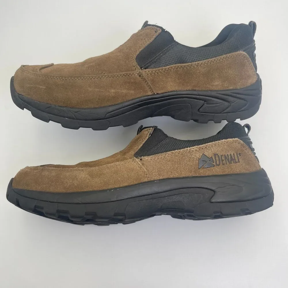 Denali product details